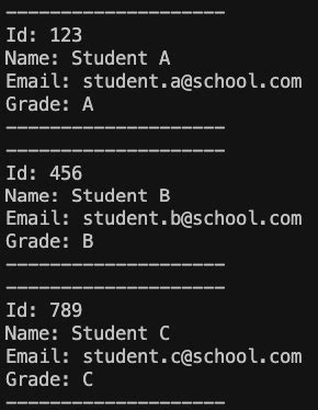 Image result for Composite Design Pattern Head First Java