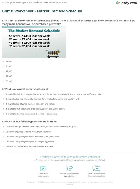 Quiz & Worksheet - Market Demand Schedule | Study.com