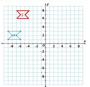 Image result for Lesson 1 Module 8 Math