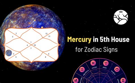 Mercury in 5th House for Zodiac Signs – Bejan Daruwalla
