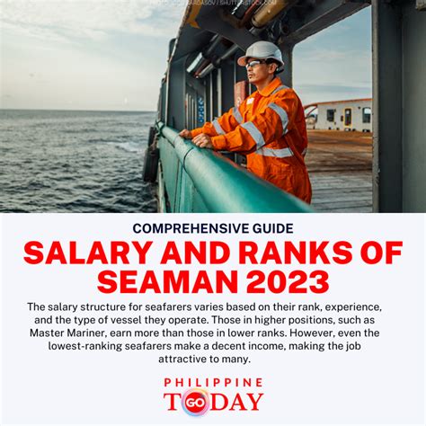 Seaman Salary by Rank 2023 | Comprehensive Guide