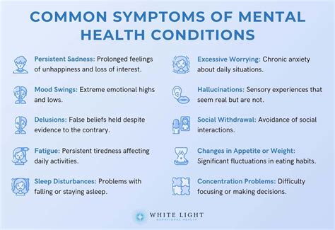 Mental Health Conditions Guide: Symptoms & Treatment