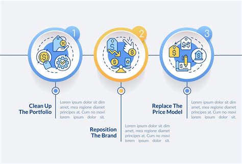 Business Model Flow Chart 的图像结果
