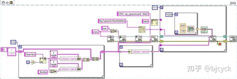 Image result for SQL Server 2019 Express LabVIEW