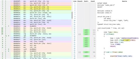 Image result for Object Code Format Example