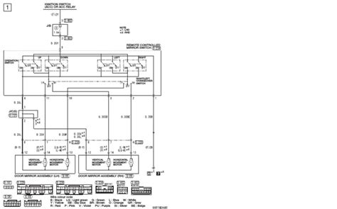 Image result for Control Mirror Code