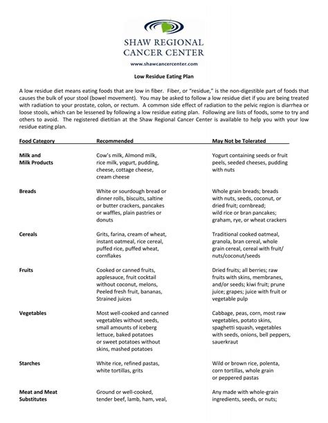 Low Residue Diet Menu Ideas - Best Culinary and Food