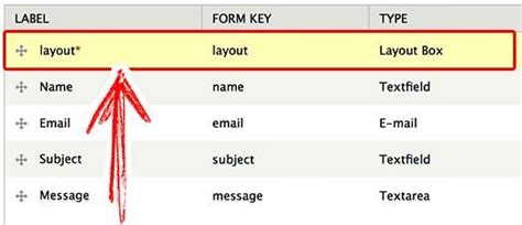 Image result for Drupal Webform Grid Layout Examples