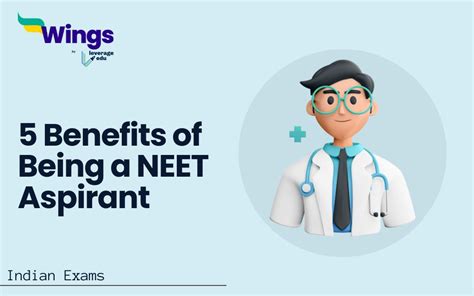 Image result for Aspirant Pattern