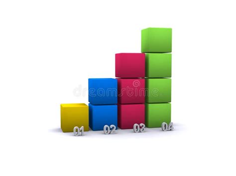 Data Graph 的图像结果