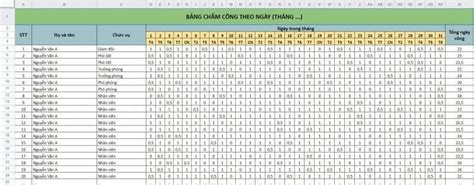 Image result for Object in Python Simple Example