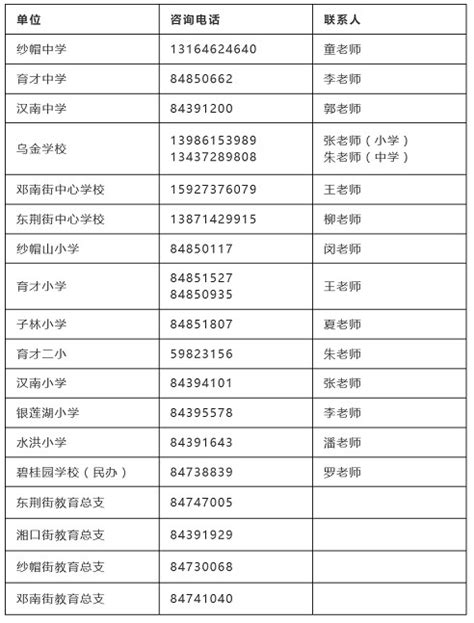 信丰县城区学校入学转学报名系统操作手册 - 家长