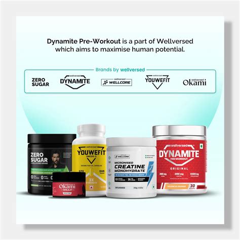 Wellversed Dynamite Pre-Workout | 420g – Supplemart