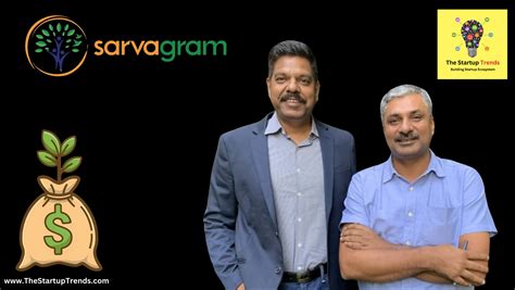 Rural lending Platform Sarvagram raises $67 Mn led by Peak XV Partners