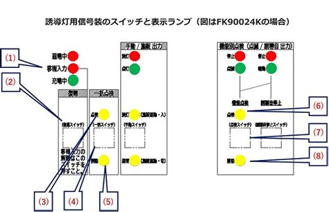 Image result for Plot Pyplot Marker and Line Colors