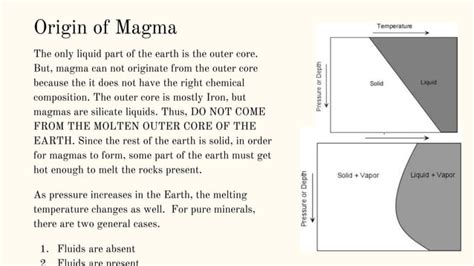 Image result for Types of Magma