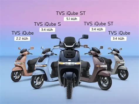 TVS iQube 3.5 kWh Price - Features, Images, Colours, Variants