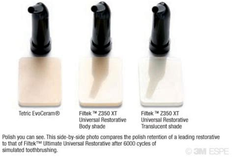 3M ESPE Filtek Z350 XT Universal Restorative Capsule - Refills – amplemeds