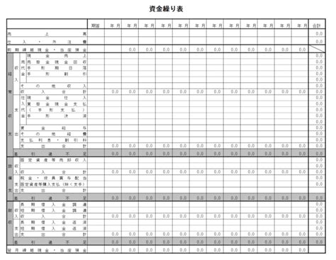 Image result for Rectangular Window Function