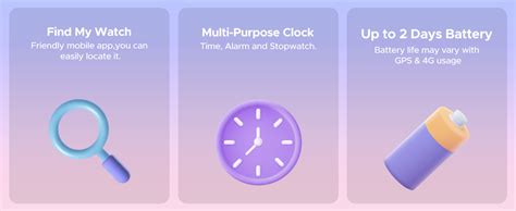 boAt Wanderer Smart Kids Watch w/ 2-Way Video & Voice Calls, SOS, Geo ...