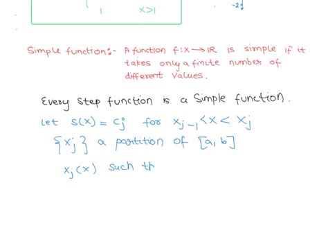 Image result for Simple Function
