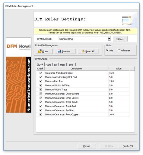 Image result for DFM Data Model Tool