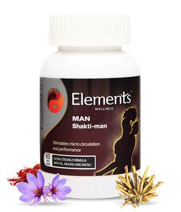 PRODUCTS GUJARATI | HARMONY GROUP