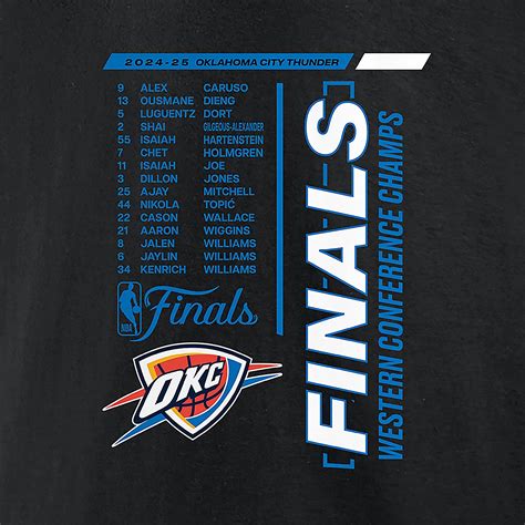 Fanatics Men's Oklahoma City Thunder 2025 Conference Champions Roster ...