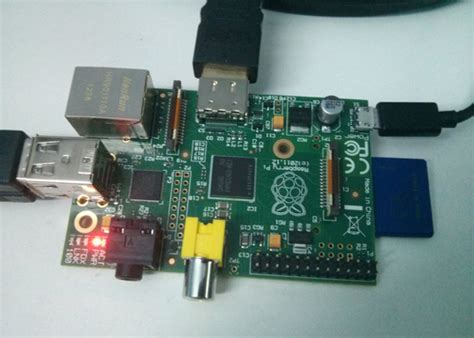 Starting with Raspberry Pi | imagineer | Praseetha KR