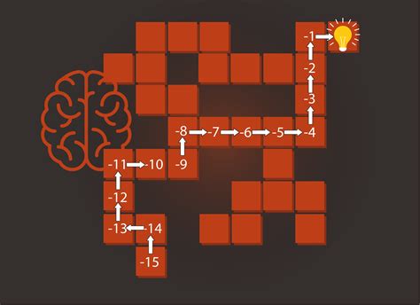 Generative Adversarial Networks Tutorial 的图像结果