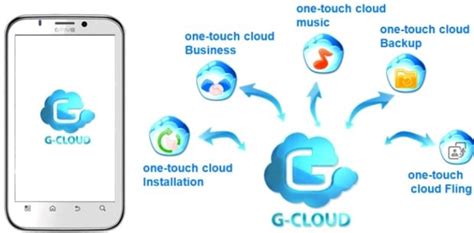 Image result for Game Loop Error Solution Tutorial