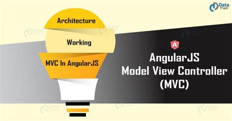 MVC Angular 的图像结果