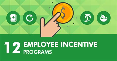 Image result for Incentive Programs