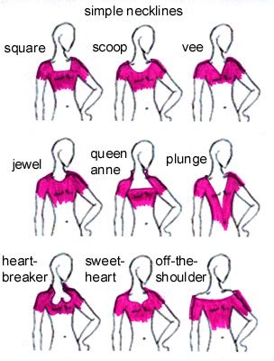 Clothes Pattern Guide 的图像结果