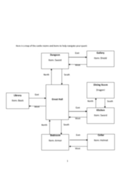 Image result for Video Coding Dragon Text-Based Game