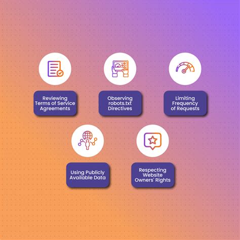 Is Web Scraping Legal? Exploring Regulations - NetNut