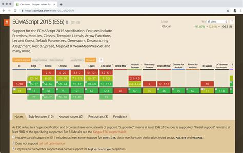 JavaScript Version 的图像结果