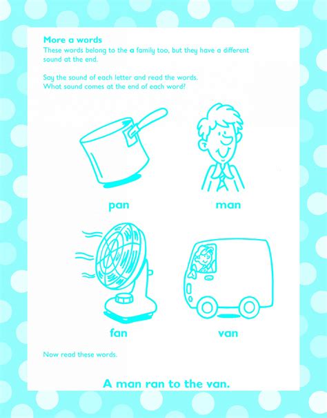 Image result for First EP to Learning Writing