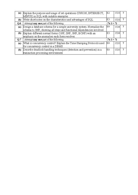 DBMS PUT 70 Set B - Paper on Set Operations & Normal Forms - Studocu