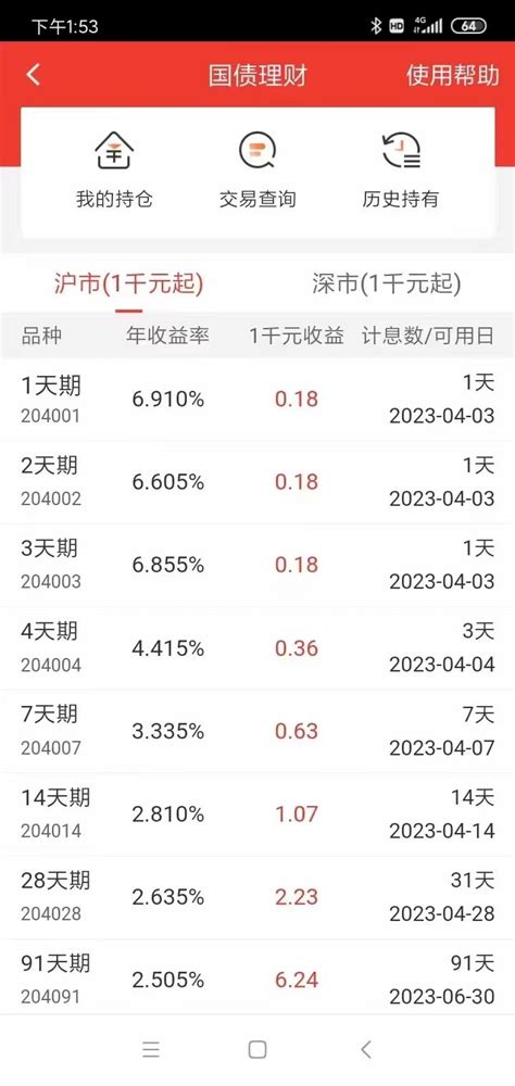 上海国诚投资：国债与存款哪个风险大？ - 知乎