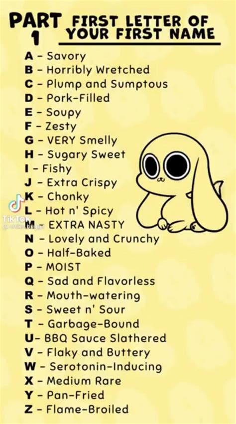 Image result for Creating Character Names