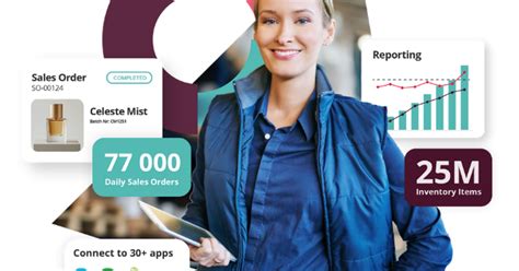 Image result for Unleashed Software Inventory