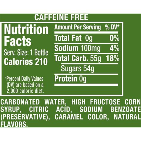 Schweppes Ginger Ale Nutrition Facts | Besto Blog