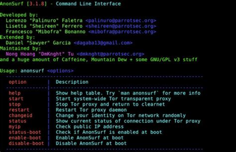Image result for Kali Linux Command List