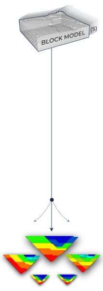 Image result for Mincing Step Pattern