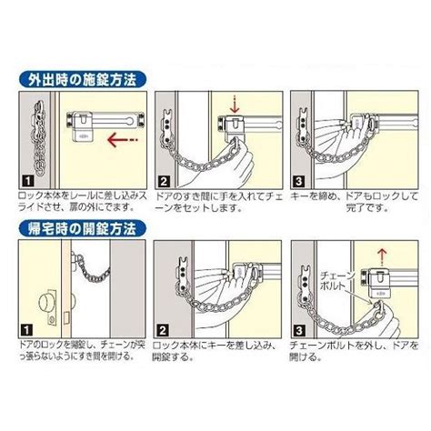 Image result for Liquid Map Nested Loop Example