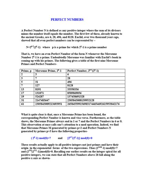 Image result for Perfect Number Math