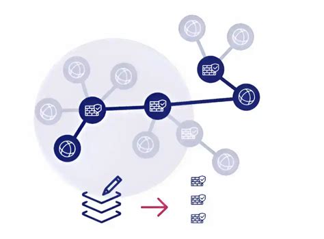 Image result for Network Security Monitoring Software