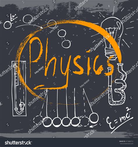 Physics Objects 的图像结果