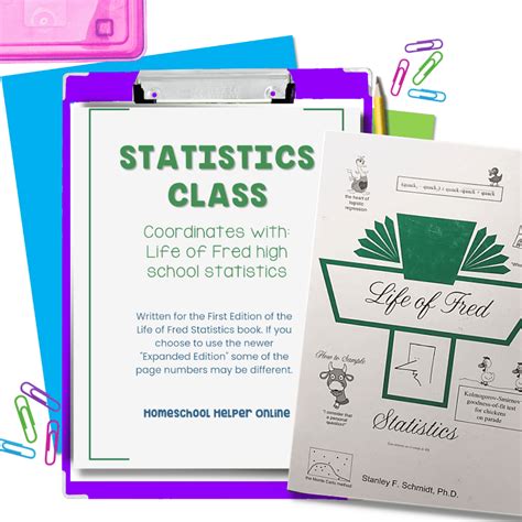 Statistics Math Class 的图像结果